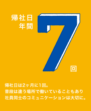 帰社日年間7回